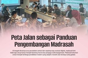 MPA November 2025 : Peta Jalan sebagai Panduan Pengembangan Madrasah